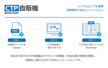CTP自販機